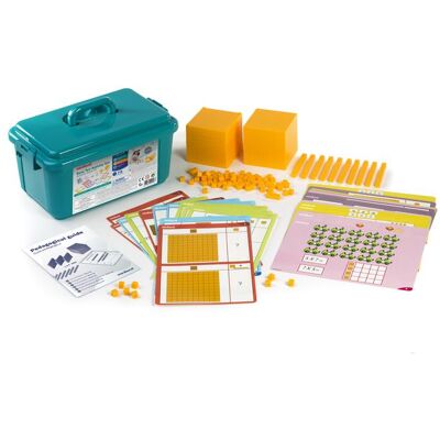 Miniland Baspaket Positionssystemet 146/fp Miniland Baspaket Positionssystemet 146/fp