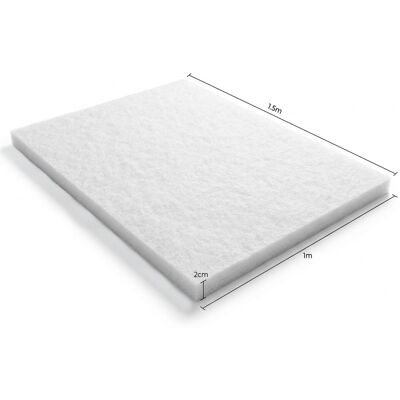 Thornton Sound Absorbing dämpningsfilt för högtalare Thornton Sound Absorbing dämpningsfilt för högtalare