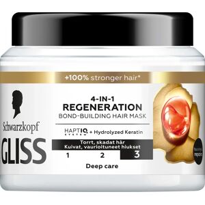 Schwarzkopf Gliss Total Repair Mask - Hårinpackning Schwarzkopf Gliss Total Repair Mask - Hårinpackning