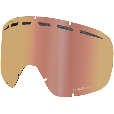 Dragon D1OTG, Lumalens Rose Gold ION, Reservelins Onesize Dragon D1OTG, Lumalens Rose Gold ION, Reservelins Onesize