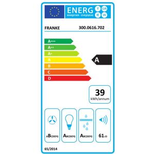 Franke Spirit 1290b Kolfilterfläkt Underbyggd, Vit, Ventilation