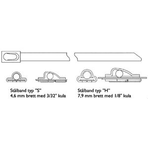 Hellermann Tyton Mbt8s Buntband Rostfri, 100-Pack 4,6 X 201 Mm, Installationsmaterial