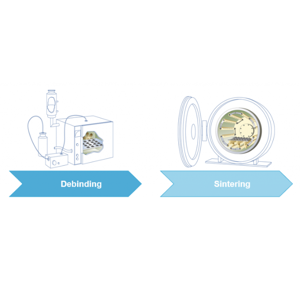 BASF - Debinding & Sintering Voucher Metal - Up to 0,5kg