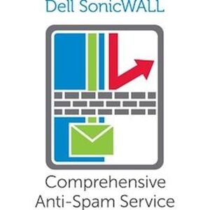 SonicWall Comprehensive Anti-Spam Service for TZ 600