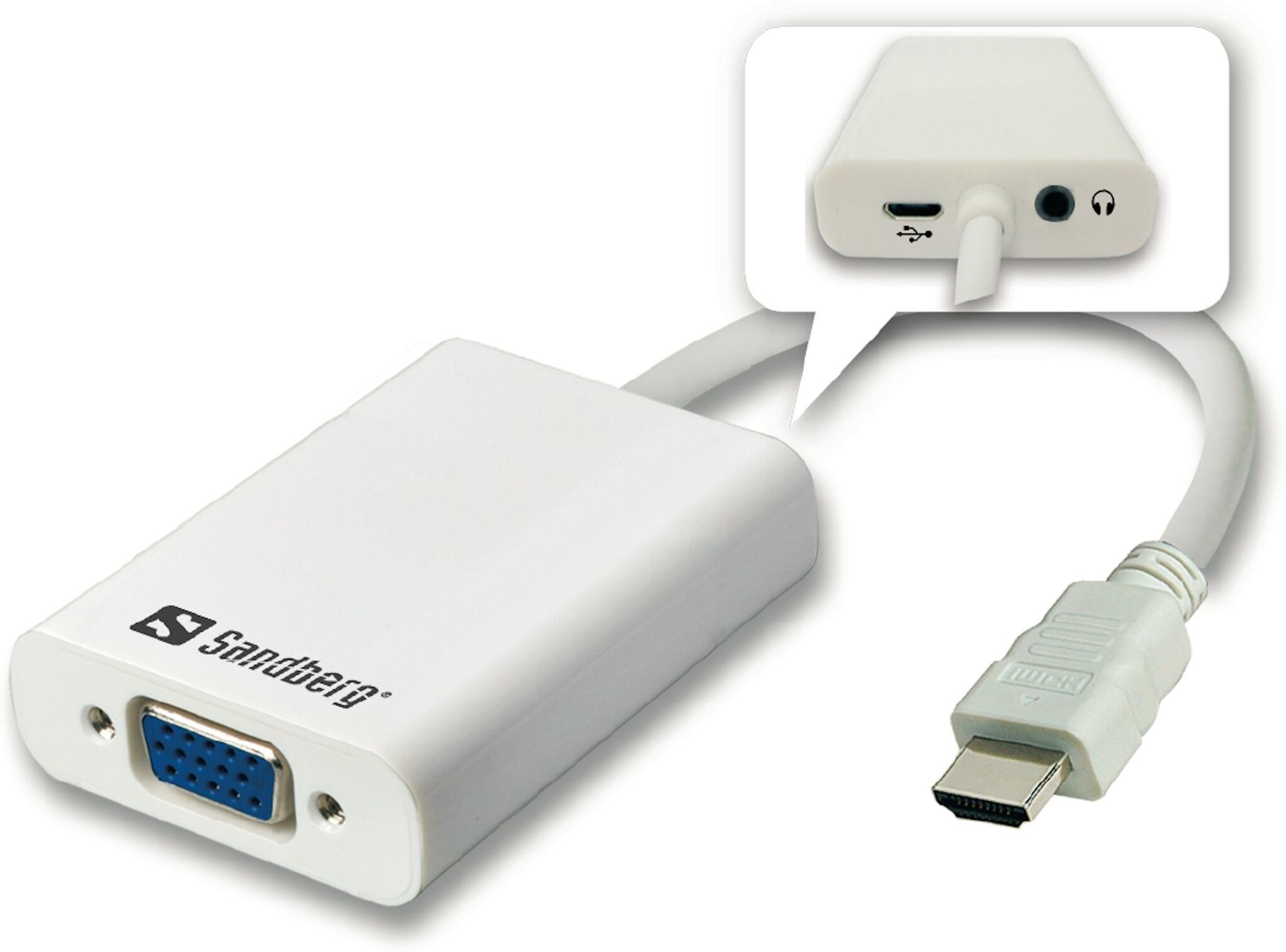 HDMI to VGA+Audio Converter HDMI to VGA+Audio Converter