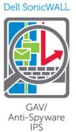 SonicWall Gateway Anti-Virus, Anti-Spyware, Intrusion Prevention SonicWall Gateway Anti-Virus, Anti-Spyware, Intrusion Prevention