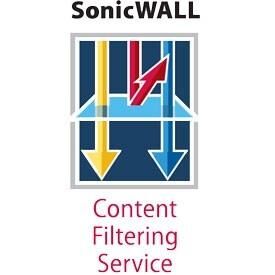 SonicWall Content Filtering Service Premium Business Edition for SonicWall Content Filtering Service Premium Business Edition for