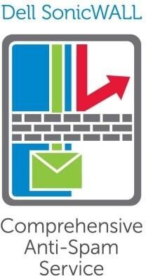 SonicWall Comprehensive Anti-Spam Service for TZ 500 SonicWall Comprehensive Anti-Spam Service for TZ 500
