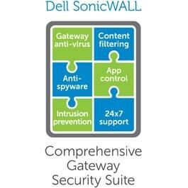 SonicWall Gateway Anti-Malware, Intrusion Prevention and