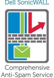 SonicWall Comprehensive Anti-Spam Service for TZ 400 SonicWall Comprehensive Anti-Spam Service for TZ 400