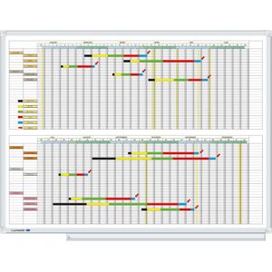 Årsplan Legamaster 4150, 120x90cm