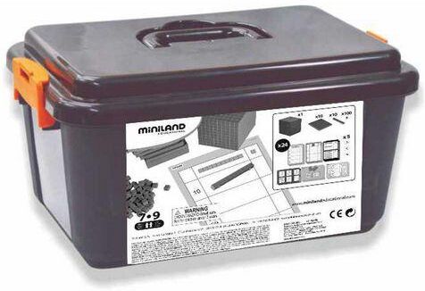 Baspaket Positionssystemet 146/FP Baspaket Positionssystemet 146/FP