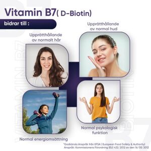 maxmedix Biotin 365 kapslar, 12000 mcg - Vitaminer för håret med B7-vitamin