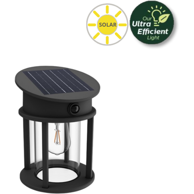 Philips 8720169361904 UltraEfficient Geri solárne nástenné svietidlo so senzorom LED 3,2W/500lm 2700K IP44 antracitová Philips 8720169361904 UltraEfficient Geri solárne nástenné svietidlo so senzorom LED 3,2W/500lm 2700K IP44 antracitová