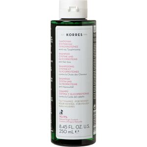 KORRES Cystine & Glycoproteins Anti Hair-loss Shampoo for Women 250 ml KORRES Cystine & Glycoproteins Anti Hair-loss Shampoo for Women 250 ml