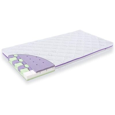 Träumeland matrac Butterfly 60 × 120 cm Träumeland matrac Butterfly 60 × 120 cm