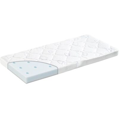 Träumeland matrac malý do kolísky brise light 90 × 40 cm Träumeland matrac malý do kolísky brise light 90 × 40 cm