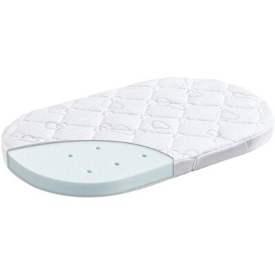 Träumeland matrac malý do kočíku Brise Light 78 × 36 cm Träumeland matrac malý do kočíku Brise Light 78 × 36 cm