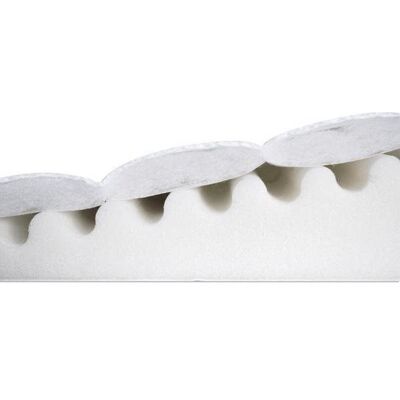 BABYMATEX Polohovací klín do detskej postieľky Smart BABYMATEX Polohovací klín do detskej postieľky Smart