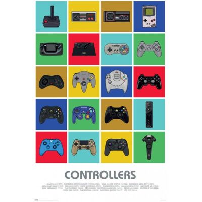 Grupo Erik Controllers – plagát Grupo Erik Controllers – plagát