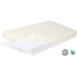 BABYMATEX Plachta nepremokavá s gumičkou Bamboo svetlá béžová 60x120 cm BABYMATEX Plachta nepremokavá s gumičkou Bamboo svetlá béžová 60x120 cm