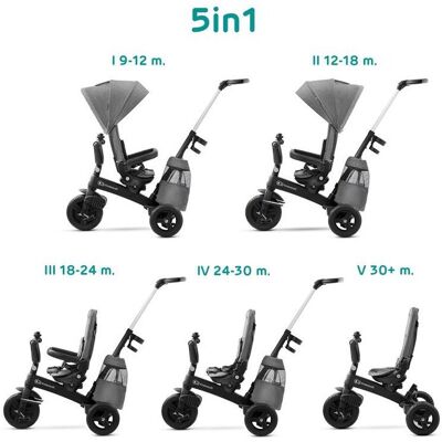 Kinderkraft EASYTWIST Platinum Grey,KINDERKRAFT SELECT Trojkolka Easytwist Platinum Grey, Premium Kinderkraft EASYTWIST Platinum Grey,KINDERKRAFT SELECT Trojkolka Easytwist Platinum Grey, Premium