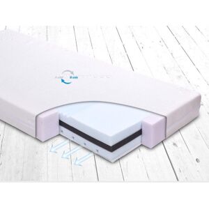Babymatex Fresh Delux,BABYMATEX Matrac FRESH DeLux 120x60 cm Babymatex Fresh Delux,BABYMATEX Matrac FRESH DeLux 120x60 cm