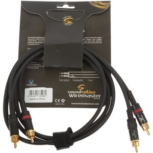 Soundsation WM-2RCA2RCA15 Soundsation WM-2RCA2RCA15