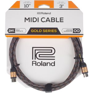 Roland RMIDI-G10 Roland RMIDI-G10