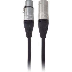 Klotz M1FM1N1000 Klotz M1FM1N1000