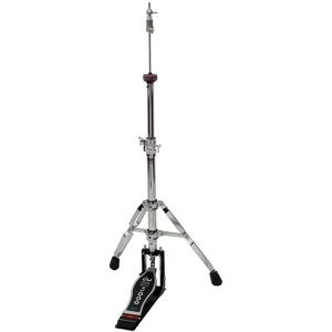 DW 5500 TD DW 5500 TD