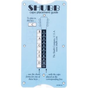 Shubb TG1 Transposing Guide Shubb TG1 Transposing Guide