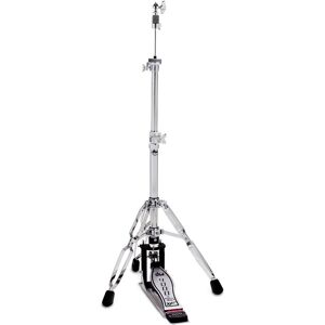 DW 9500 DXF DW 9500 DXF