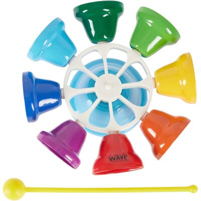 Wave Percussion TCCRB-8 Wave Percussion TCCRB-8