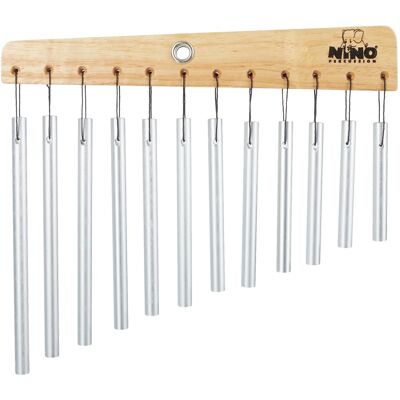 NINO NINO600 NINO NINO600