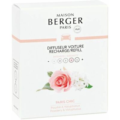 Maison Berger Paris Náhradná náplň do difuzéra do auta Chic Paríž Paris Chic (Car Diffuser Recharge/Refill) 2 ks Maison Berger Paris Náhradná náplň do difuzéra do auta Chic Paríž Paris Chic (Car Diffuser Recharge/Refill) 2 ks