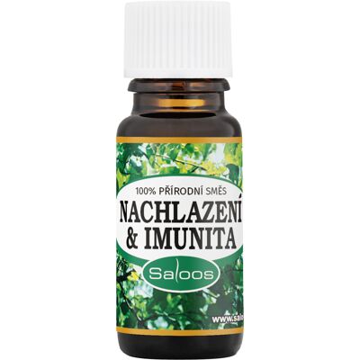 Saloos Prechladnutie & Imunita 10 ml Saloos Prechladnutie & Imunita 10 ml