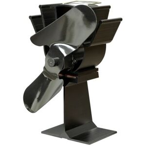 Ventilátor pre krby a kachle EKOVENT 70-345 ° C BLOWER 2 výkonný Ventilátor pre krby a kachle EKOVENT 70-345 ° C BLOWER 2 výkonný