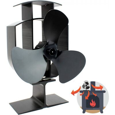 Ventilátor pre krby a kachle EKOVENT 60-300 ° C ERB 3 výkonný Ventilátor pre krby a kachle EKOVENT 60-300 ° C ERB 3 výkonný