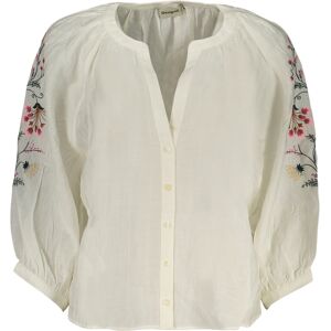 Desigual Vzorovaná Košeľa S Dlhým Rukávom Xs Desigual Vzorovaná Košeľa S Dlhým Rukávom Xs