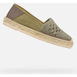 Khaki Dámske Espadrilky Geox Lampedusa Hnedá 36 Khaki Dámske Espadrilky Geox Lampedusa Hnedá 36
