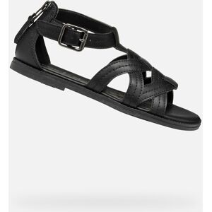 Black Girls' Sandals Geox Karly - Girls Čierna 32 Black Girls' Sandals Geox Karly - Girls Čierna 32