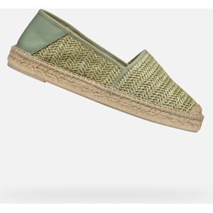 Light Green Women'S Espadrilles Geox Lampedusa - Women'S Krémová 38 Light Green Women'S Espadrilles Geox Lampedusa - Women'S Krémová 38