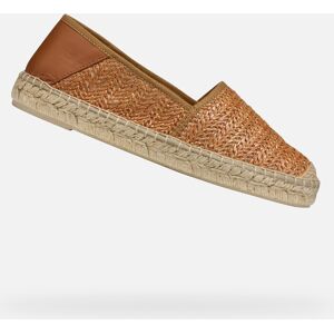 Light Brown Women'S Espadrilles Geox Lampedusa - Women'S Hnedá 37 Light Brown Women'S Espadrilles Geox Lampedusa - Women'S Hnedá 37
