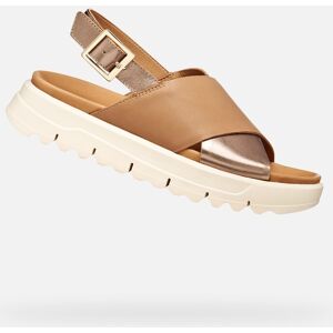 Béžové Dámske Sandále Geox Xand 2.1s Hnedá 36 Béžové Dámske Sandále Geox Xand 2.1s Hnedá 36