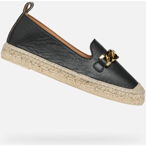 Black Women'S Slip On Geox Lampedusa - Women'S Čierna 35 Black Women'S Slip On Geox Lampedusa - Women'S Čierna 35