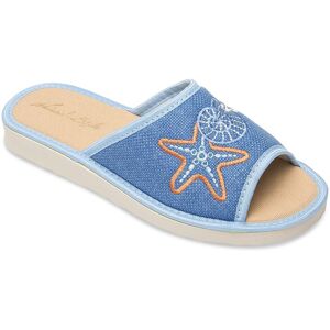 Dámske Papuče Natural Style Ns-052 Modro-Béžové Svetlomodrá 36 Dámske Papuče Natural Style Ns-052 Modro-Béžové Svetlomodrá 36