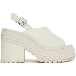 Converse Sandále Chuck 70 De Luxe Heel Sandal Platform A13796C Écru Ženy Converse Sandále Chuck 70 De Luxe Heel Sandal Platform A13796C Écru Ženy