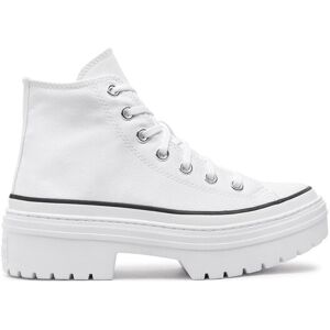 Converse Plátenky Chuck Taylor All Star Lugged Heel Platform A10364C Biela Ženy Converse Plátenky Chuck Taylor All Star Lugged Heel Platform A10364C Biela Ženy