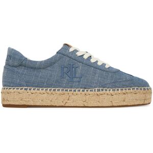 LAUREN RALPH LAUREN Espadrilky 802P10497001 Modrá Ženy LAUREN RALPH LAUREN Espadrilky 802P10497001 Modrá Ženy